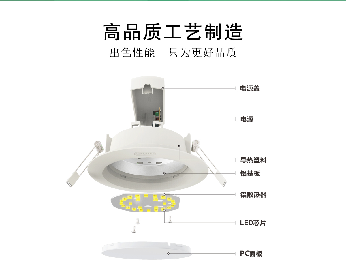 LED-筒灯A_02.jpg