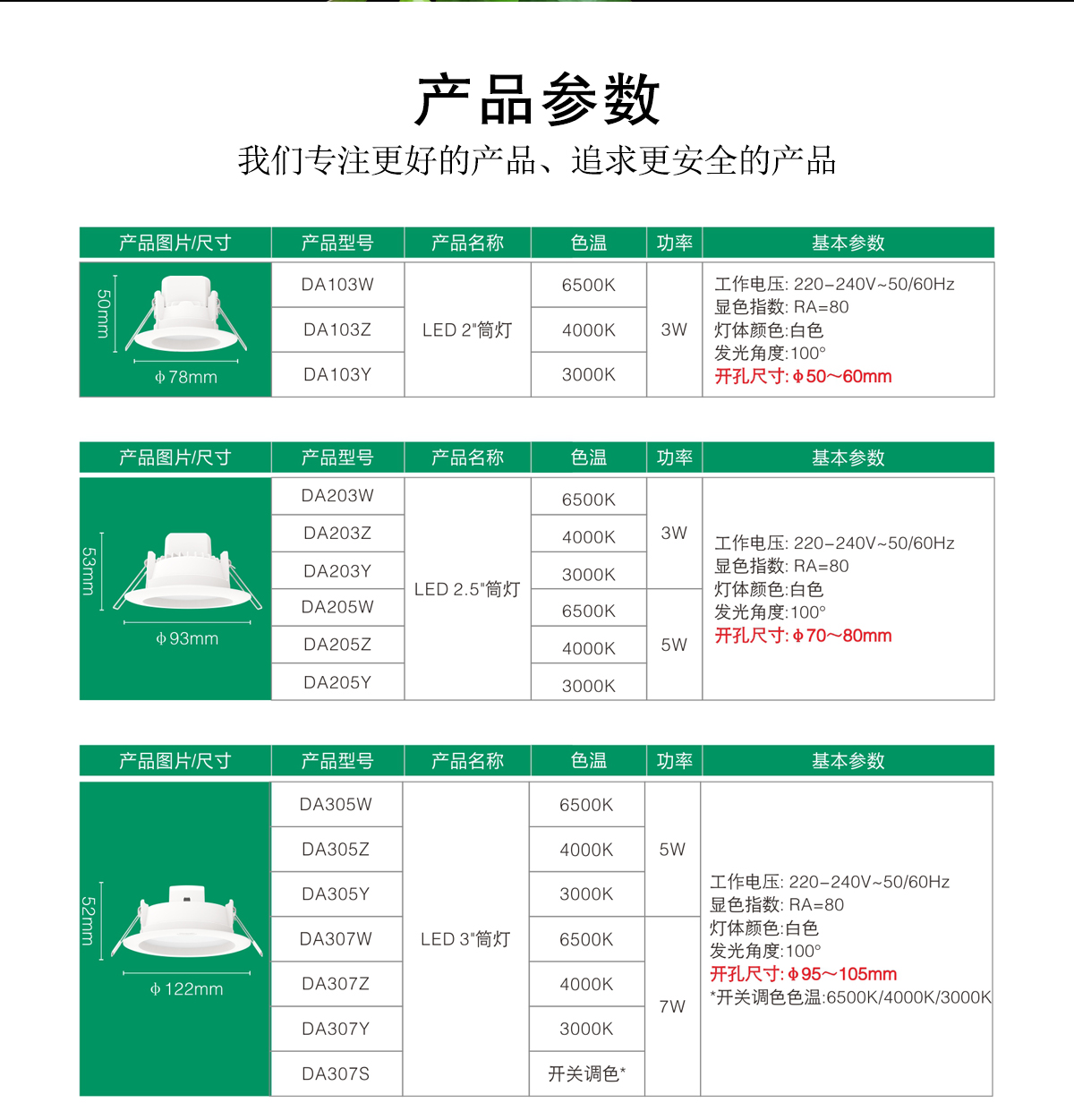 LED-筒灯A_12.jpg