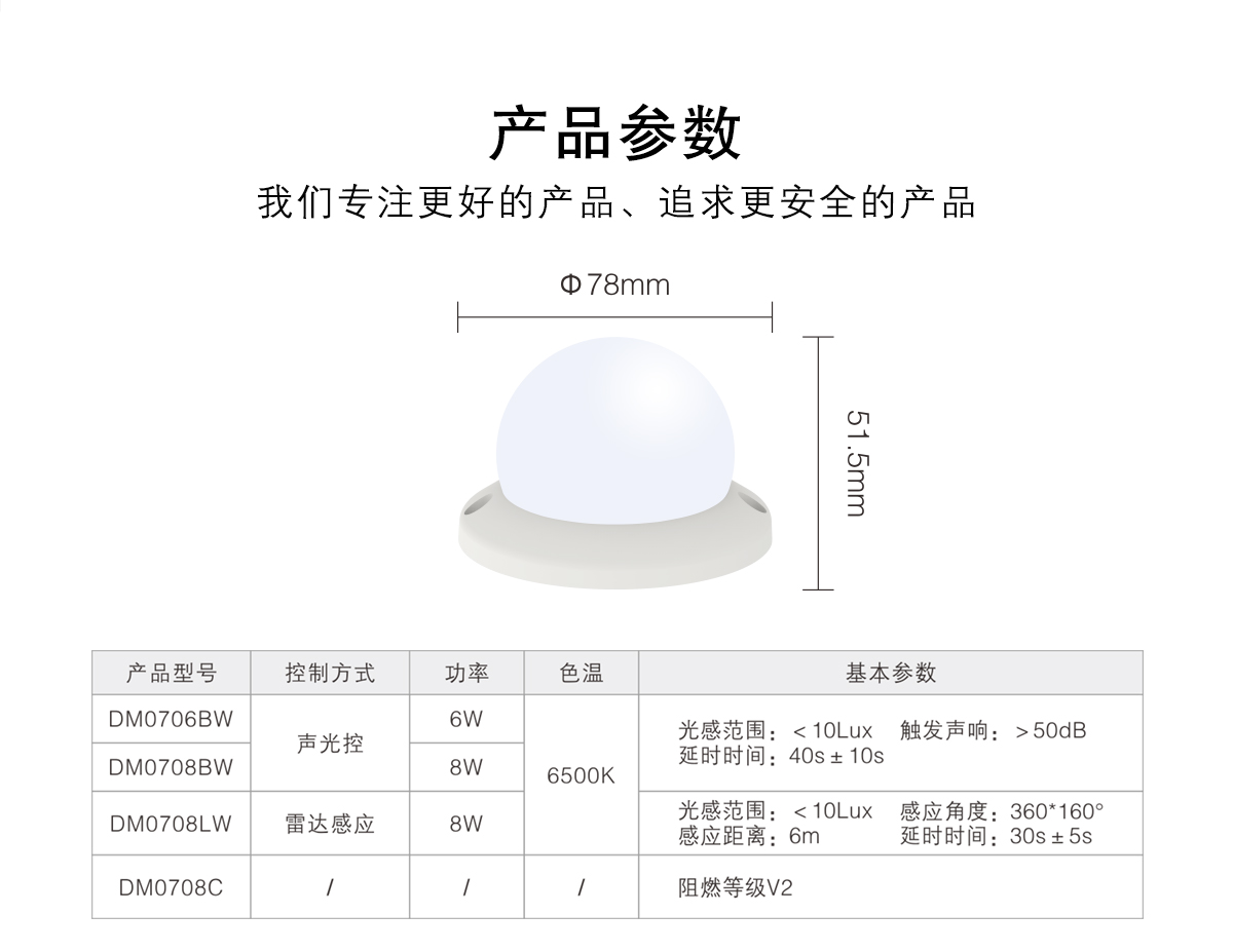 小吸顶灯_16.jpg