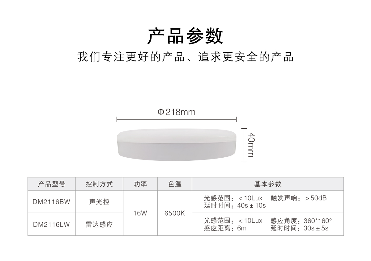 全塑吸顶灯_15.jpg