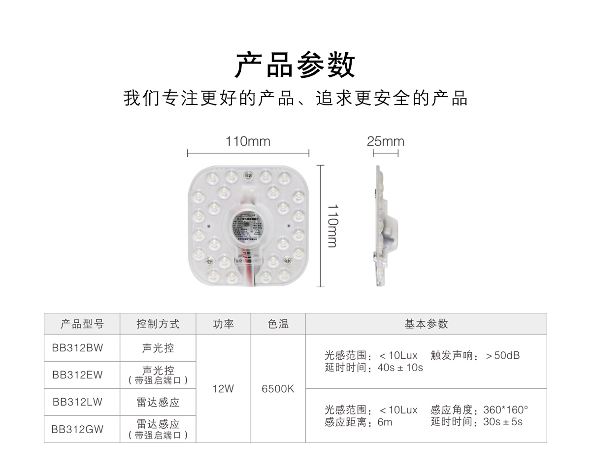 模块灯2_16.jpg